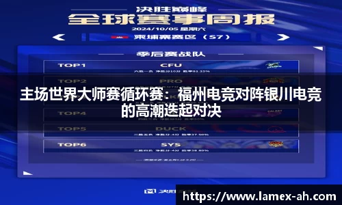 主场世界大师赛循环赛：福州电竞对阵银川电竞的高潮迭起对决