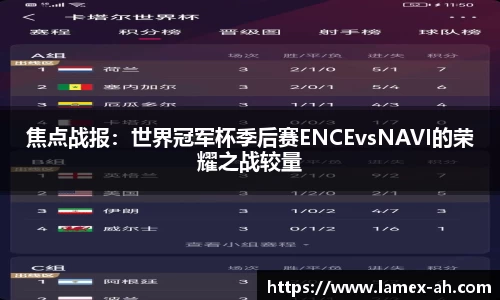 焦点战报：世界冠军杯季后赛ENCEvsNAVI的荣耀之战较量