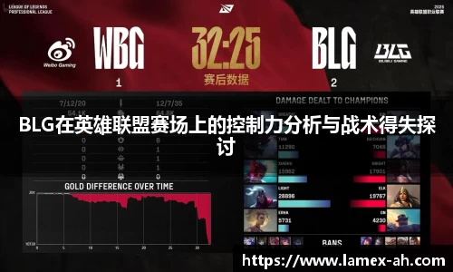BLG在英雄联盟赛场上的控制力分析与战术得失探讨